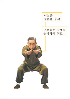 백원헌과